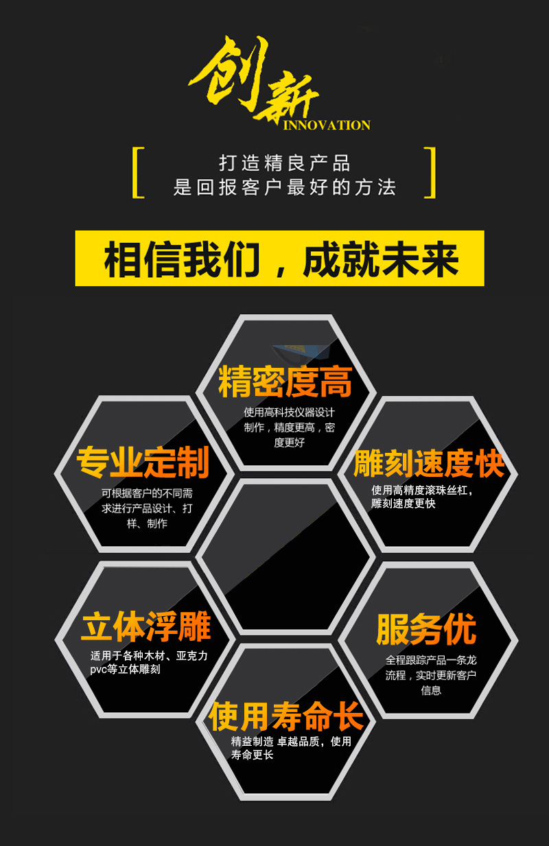 1325內置旋轉軸數控雕刻機(圖2) 1325內置旋轉軸數控雕刻機(圖2)