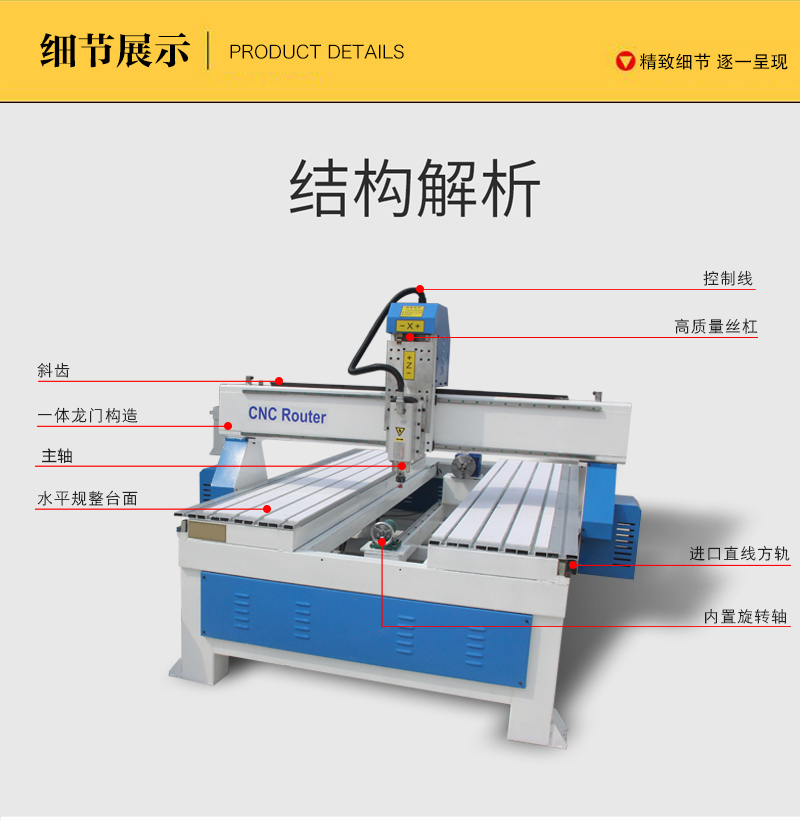 1325內置旋轉軸數控雕刻機(圖4) 1325內置旋轉軸數控雕刻機(圖4)