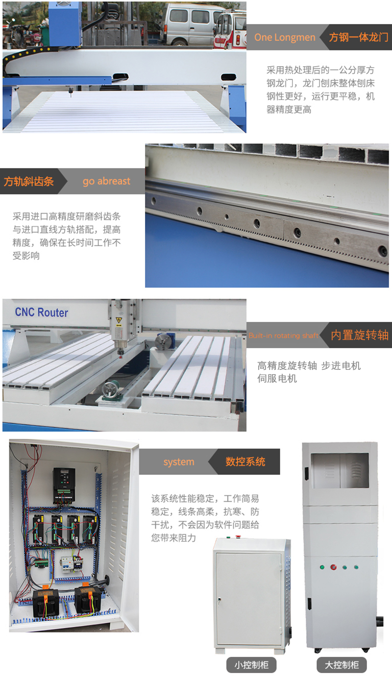 1325內置旋轉軸數控雕刻機(圖6) 1325內置旋轉軸數控雕刻機(圖6)