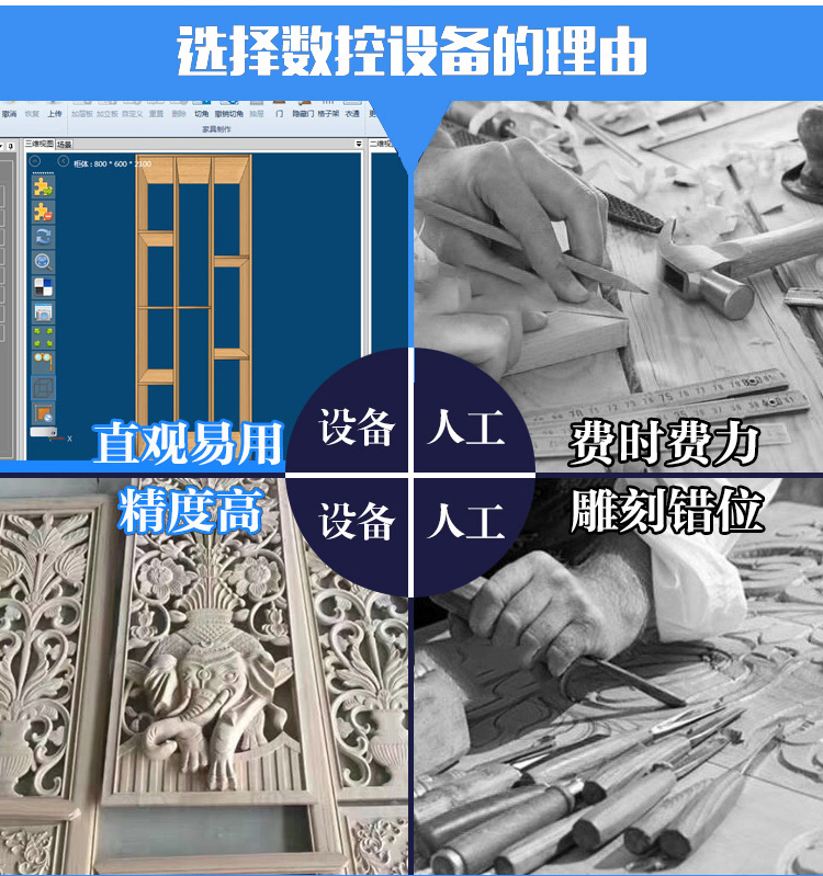三工序數(shù)控雕刻機(jī)(圖2) 三工序數(shù)控雕刻機(jī)(圖2)
