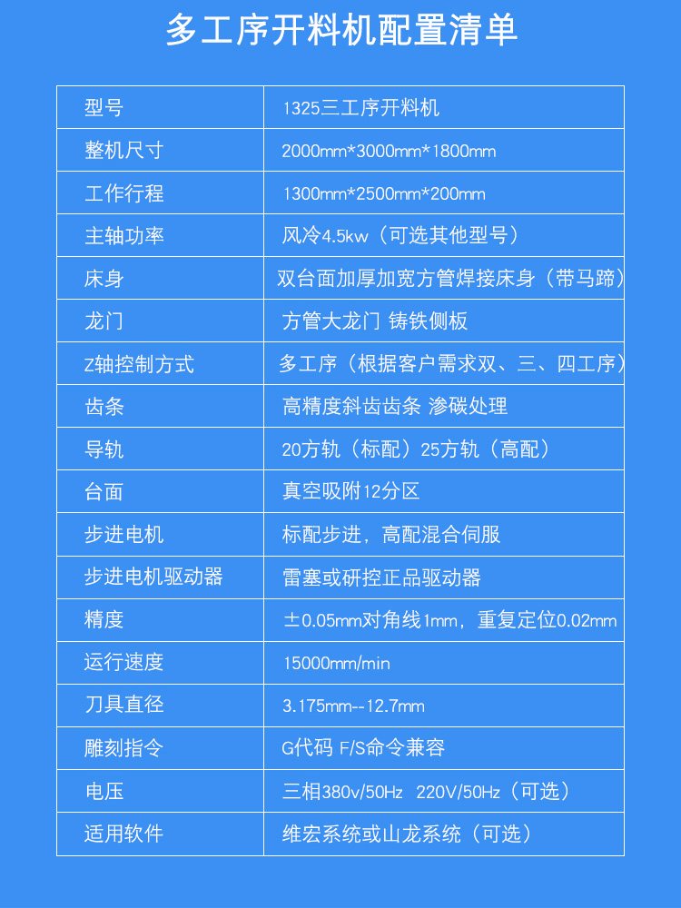 三工序數(shù)控雕刻機(jī)(圖1) 三工序數(shù)控雕刻機(jī)(圖1)