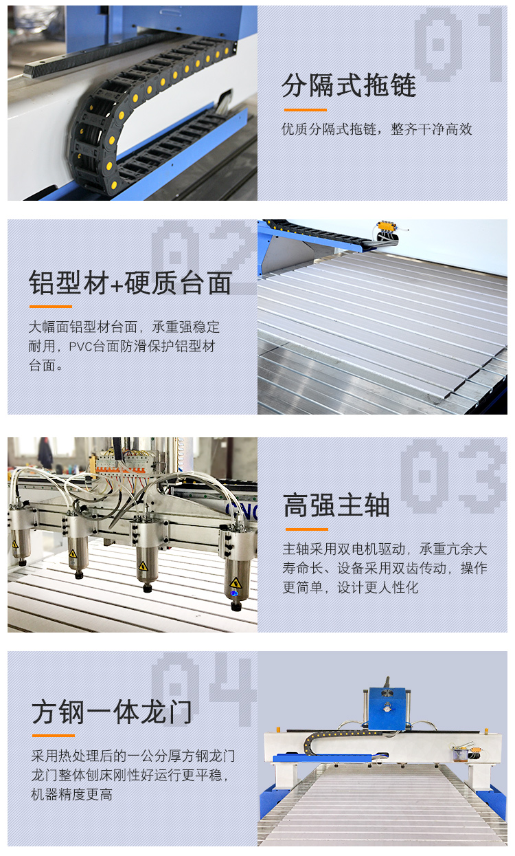 1325一拖四帶旋轉(zhuǎn)軸木工雕刻機(圖3) 1325一拖四帶旋轉(zhuǎn)軸木工雕刻機(圖3)