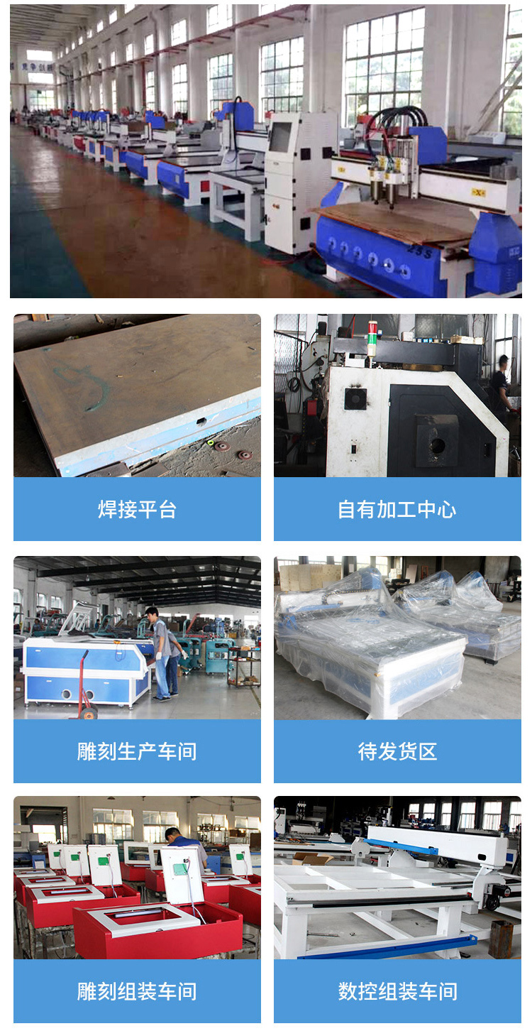 1325一拖四帶旋轉(zhuǎn)軸木工雕刻機(圖9) 1325一拖四帶旋轉(zhuǎn)軸木工雕刻機(圖9)