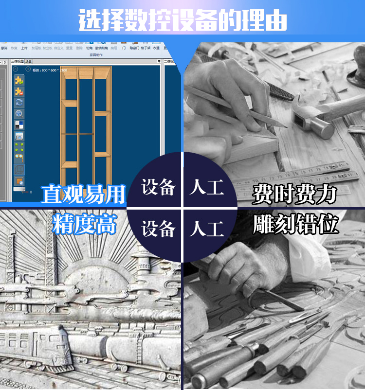 1530重型石材數控雕刻機(圖2) 1530重型石材數控雕刻機(圖2)
